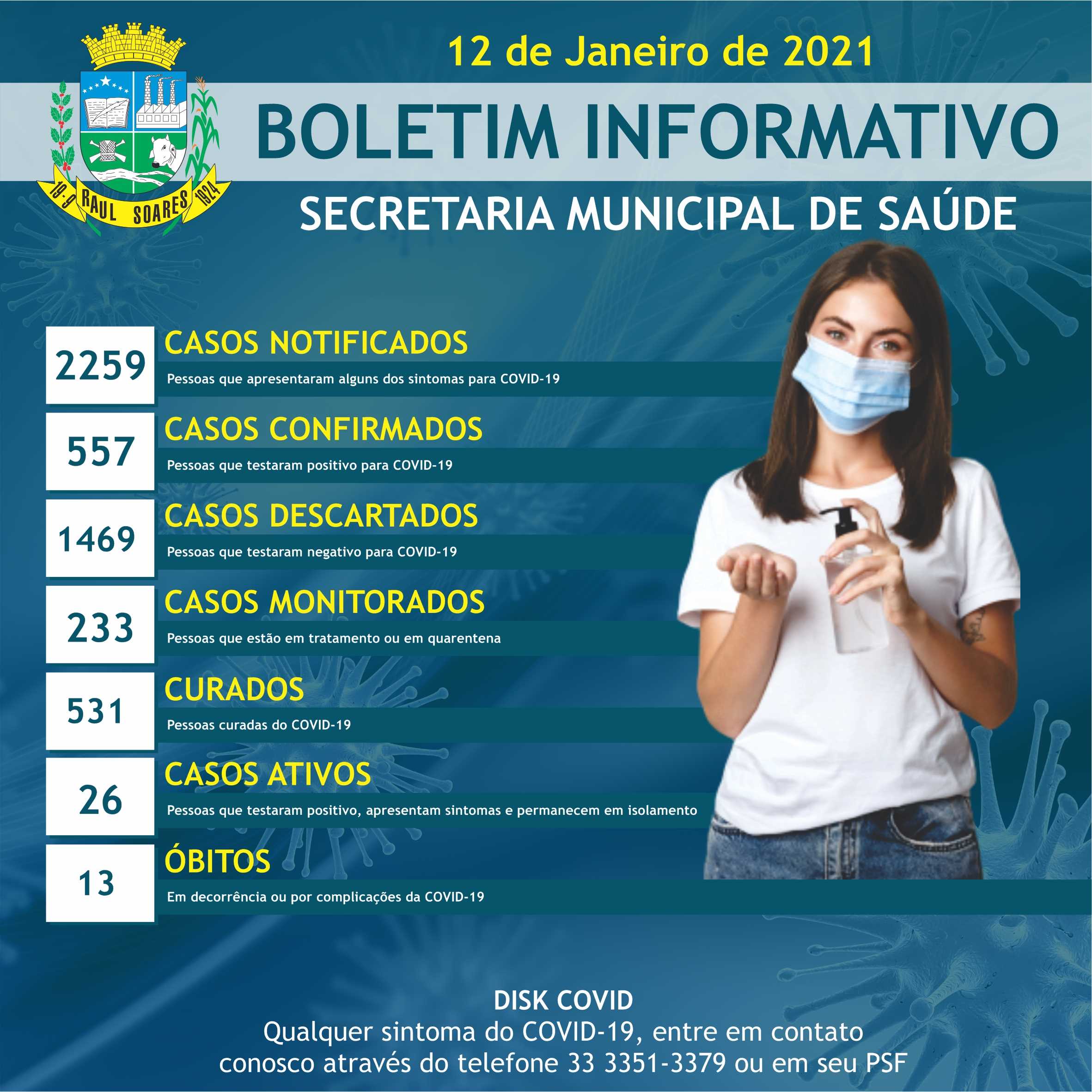 Prefeitura Municipal De Raul Soares Boletim Informativo Covid De Janeiro De